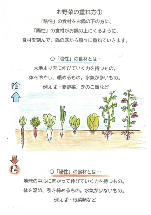 自然の恵ごはん【かさねて】|安心安全のオーガニック食材を使った自然食